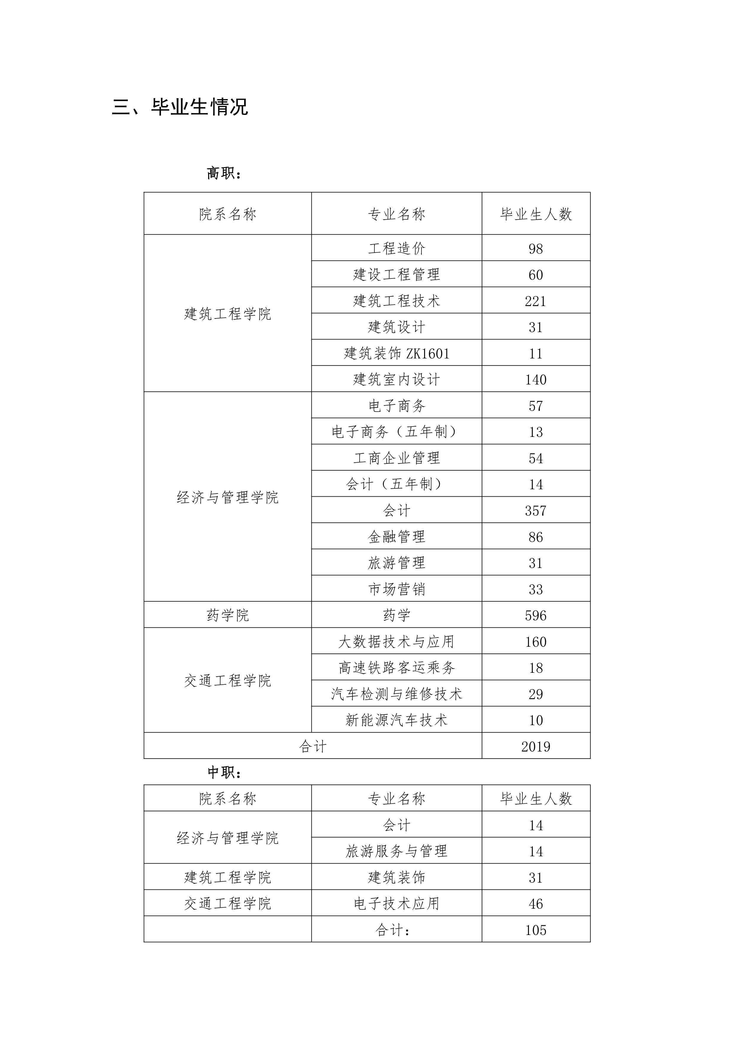 华体会官网地址 - (中国)科技有限公司 关于举办2021届毕业生双选会的公告(图2)