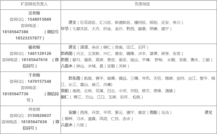 华体会官网地址 - (中国)科技有限公司 2020年高职扩招专项招生章程(图2)